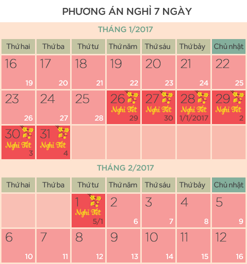Lịch nghỉ Lễ, Tết năm 2017 (dự kiến)